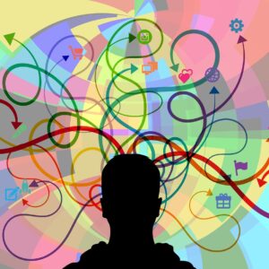 Coping-Skills